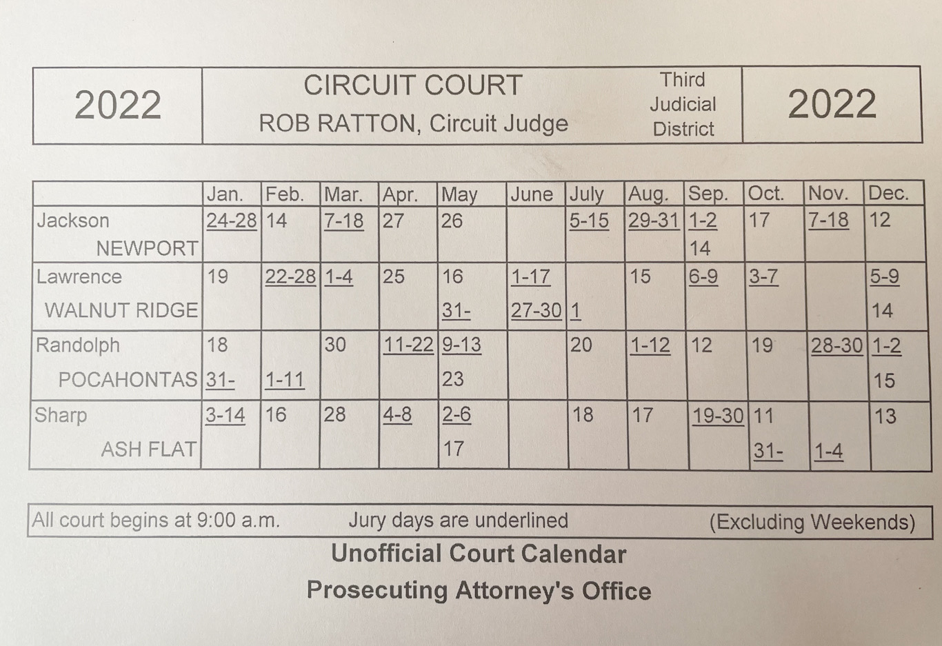 Circuit Court Schedule Arkansas Prosecutor